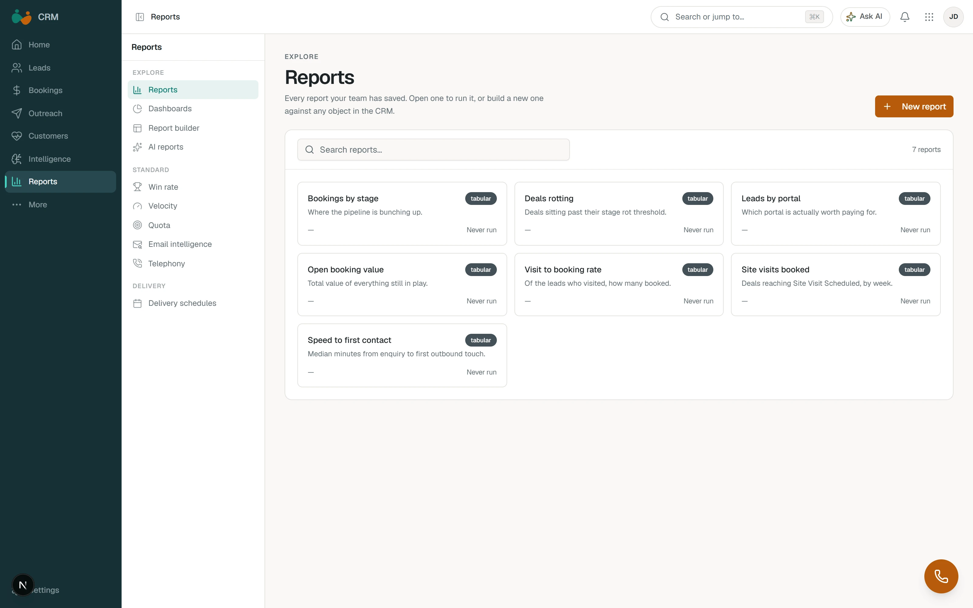 Zeno CRM reports